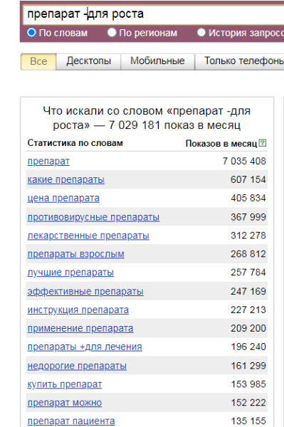 Какие бывают операторы в яндекс директ и как их использовать в ключевых словах?
Какие бывают операторы в яндекс директ и как их использовать в ключевых словах?