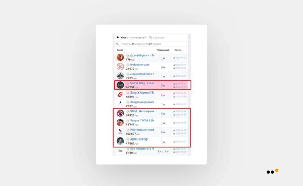 
                    Инфлюенс-маркетинг в соцсетях: практическая инструкция для бизнеса            