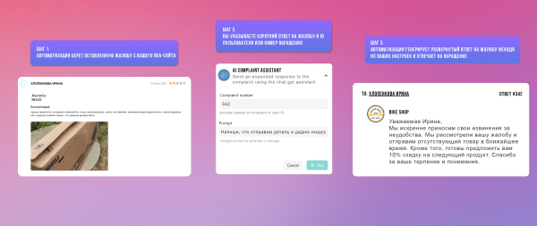
                    Как при помощи AI автоматизаций улучшить бизнес? Используем расширение - GoLess            
