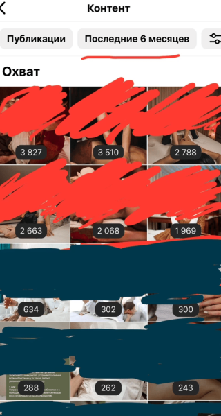 Как мы увеличили охваты в 10 раз, а в ответ получили угрозы и шантаж             
                    Как мы увеличили охваты в 10 раз, а в ответ получили угрозы и шантаж