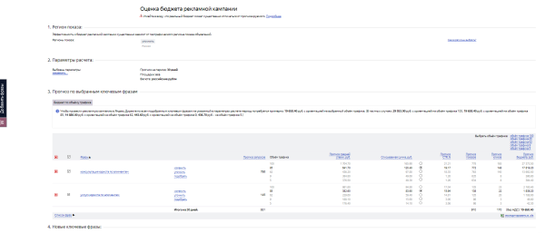 
                    Почему Яндекс Директ не работает в 2023 году. ТОП 16 ошибок при настройке Яндекс Директ            