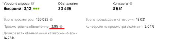 
                    Как правильно РАССЧИТАТЬ БЮДЖЕТ под новые УСЛУГИ ПРОДВИЖЕНИЯ на АВИТО! В категории товаров и услуг!            