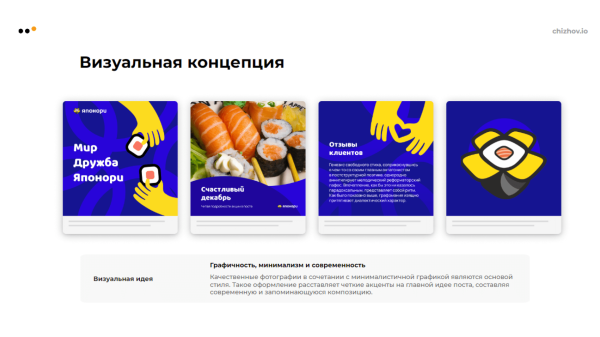 
                    Как с нуля запустить SMM для службы доставки еды в 6 городах и к третьему месяцу обеспечить ДРР 14% и продать на 5,4 млн            