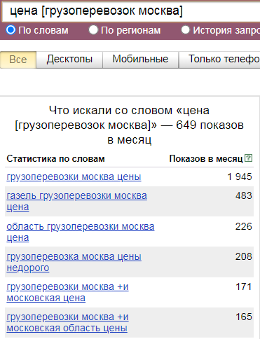 Какие бывают операторы в яндекс директ и как их использовать в ключевых словах?
Какие бывают операторы в яндекс директ и как их использовать в ключевых словах?