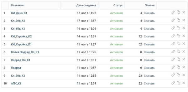 
                    VK ADS или старый рекламный кабинет Вконтакте? Лиды от 100 рублей для опта            