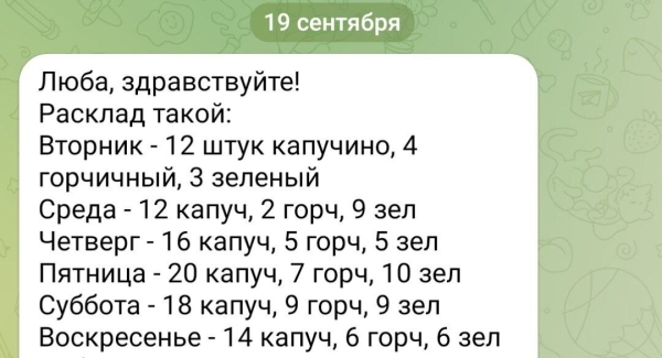 
                    Как поднять карточку в ТОП на ВБ с помощью рекламы в телеграм            