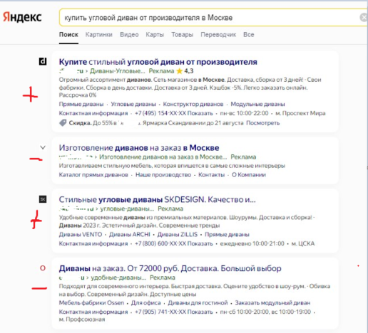
                    Почему Яндекс Директ не работает в 2023 году. ТОП 16 ошибок при настройке Яндекс Директ            