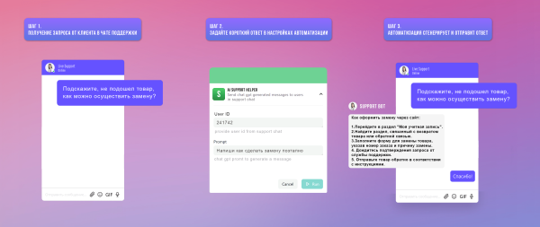 
                    Как при помощи AI автоматизаций улучшить бизнес? Используем расширение - GoLess            