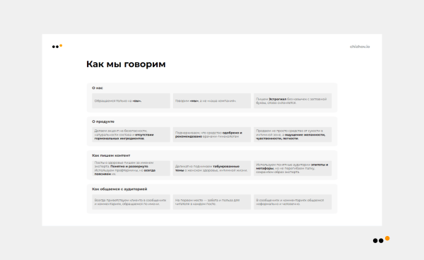 
                    Как мы продали в соцсетях крем для интимной гигиены на 9,9 миллионов рублей            