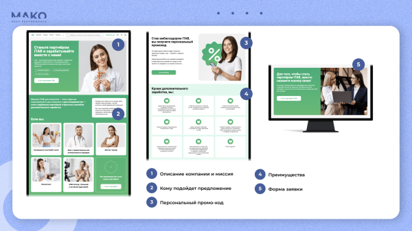 Как интернет-магазин запустил b2b-направление и продал в 5 раз больше БАДов, чем планировал
Как интернет-магазин запустил b2b-направление и продал в 5 раз больше БАДов, чем планировал