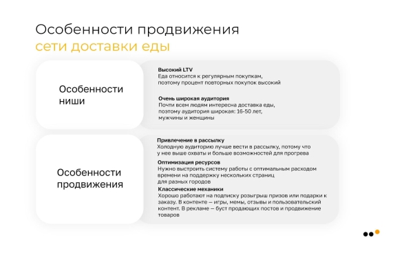 
                    Как с нуля запустить SMM для службы доставки еды в 6 городах и к третьему месяцу обеспечить ДРР 14% и продать на 5,4 млн            