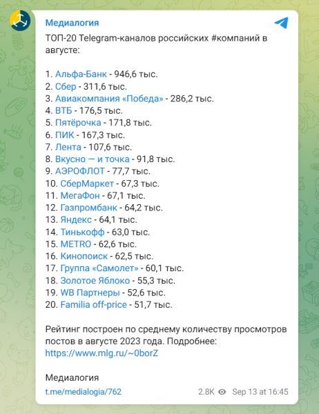 Как вести телеграм-канал, если вы большой бренд. Разбор рейтинга Медиалогии             
                    Как вести телеграм-канал, если вы большой бренд. Разбор рейтинга Медиалогии