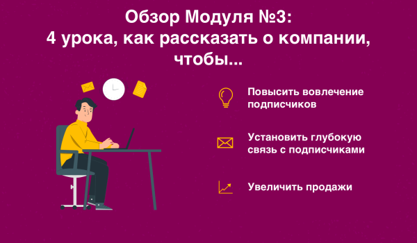 
                    Обзор Модуля №3 из бесплатного мини-курса: “Приветственная серия писем для тех, кто не покупает"            