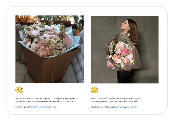 
                    Гайд для цветочных магазинов: как фотографировать цветы, чтобы увеличивать продажи            