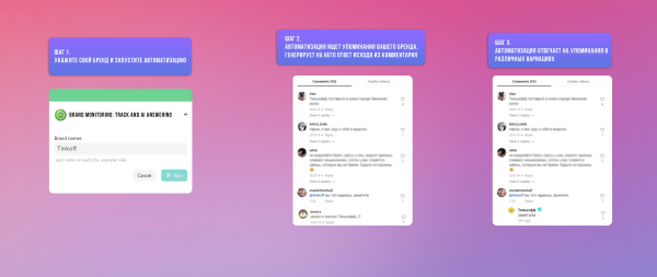 
                    Как при помощи AI автоматизаций улучшить бизнес? Используем расширение - GoLess            