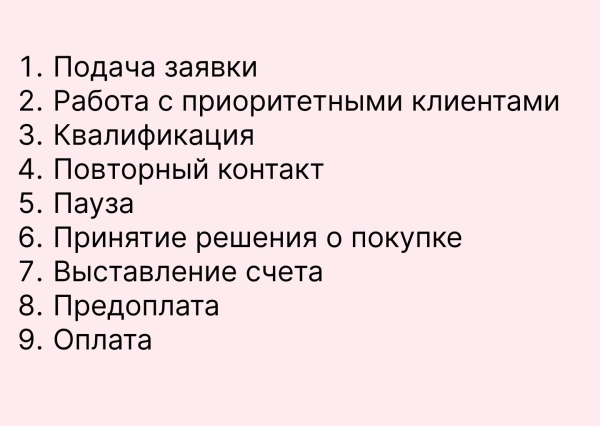 
                    «Мои менеджеры продают на ура»: как онлайн-школа потеряла 60 млн рублей, а владелец этого даже не заметил            