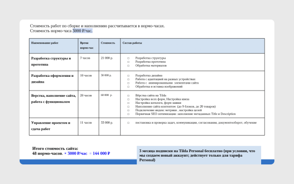 Почему лендинг на Тильде стоит то полмиллиона, то 15К: срез рынка и советы, как сориентироваться в ценах
Почему лендинг на Тильде стоит то полмиллиона, то 15К: срез рынка и советы, как сориентироваться в ценах