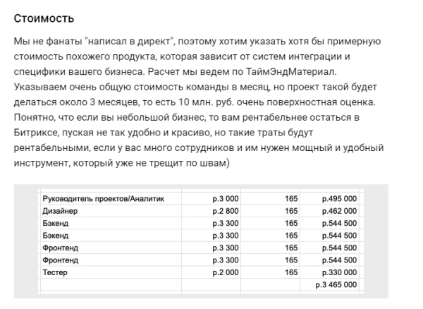 Как описывать кейсы, когда не знаешь о чем писать. 21 пункт             
                    Как описывать кейсы, когда не знаешь о чем писать. 21 пункт