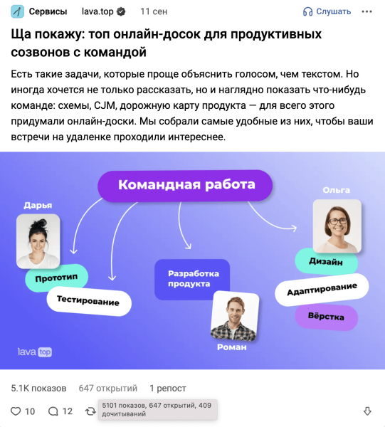 
                    Не надо так: как бизнес сливает бюджет на контент            