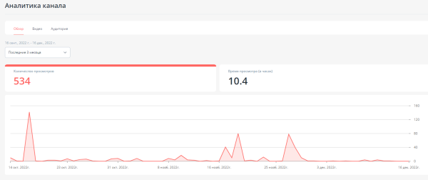 Кейс "Премия Больших перемен": как с помощью PR и SMM конкурс набрал 7 000 офлайн-участников из всех регионов страны             
                    Кейс "Премия Больших перемен": как с помощью PR и SMM конкурс набрал 7 000 офлайн-участников из всех регионов страны