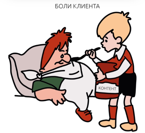 
                    Почему кейсы работают эффективнее рекламы. Пошаговая инструкция “Как написать продающий кейс”            