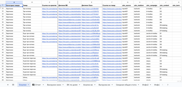 Инструкция по работе с внешней аналитикой OZON. Внешний трафик на Озон, как создавать ссылки и считать продажи
Инструкция по работе с внешней аналитикой OZON. Внешний трафик на Озон, как создавать ссылки и считать продажи