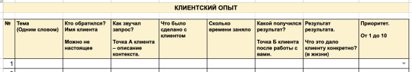 По шагам: Как психологу продавать консультации на 100000 руб в месяц             
                    По шагам: Как психологу продавать консультации на 100000 руб в месяц