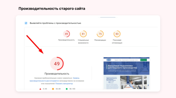 
                    Как получить заказ на 1 500 000 рублей в первый месяц продвижения: кейс клиента Vitamin.tools            