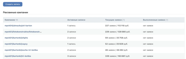 Почему брендам на Wildberries и Ozon не выжить без внешнего маркетинга и рекламы в 2024
Почему брендам на Wildberries и Ozon не выжить без внешнего маркетинга и рекламы в 2024