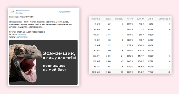 
                    Как развивать блог в соцсетях, чтобы он приносил заявки и продажи: большой гайд            