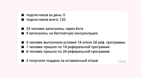 
                    Кейс: чат-бот для салона красоты. Как сделать клиентом каждого третьего подписчика?            