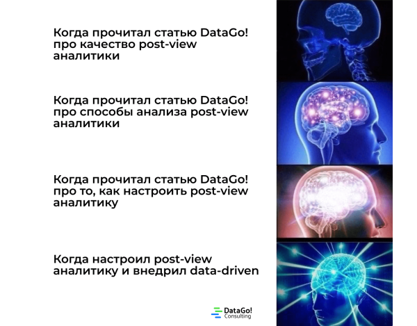 
                    Какие данные необходимо собирать для продвинутой post-view аналитики? - опыт DataGo! Consulting            