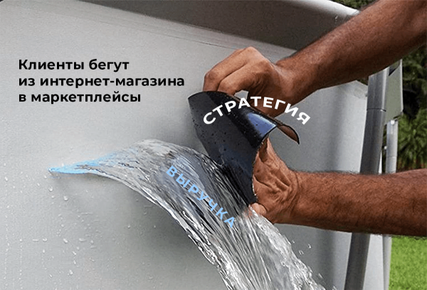 Как интернет-магазину бороться с оттоком клиентов на маркетплейс. Кейс крупного e-commerce проекта
Как интернет-магазину бороться с оттоком клиентов на маркетплейс. Кейс крупного e-commerce проекта