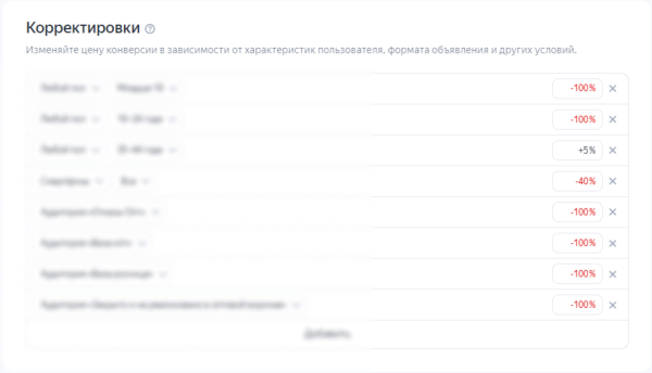 Продвижение оптового направления монобренда пальто. Как за 2,5 месяца получить покупки с ДРР 33%, проработав ЦА             
                    Продвижение оптового направления монобренда пальто. Как за 2,5 месяца получить покупки с ДРР 33%, проработав ЦА