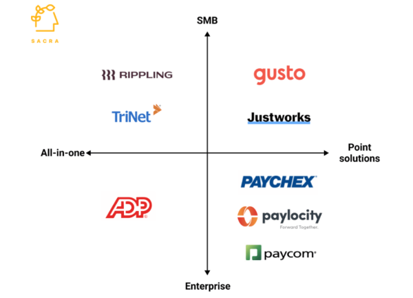 
                    Как мы искали новые рынки за рубежом для нашего продукта            