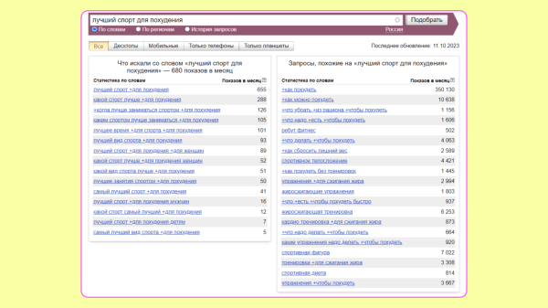 
                    Кажется, ваши новости на сайте никто не читает — как это исправить            