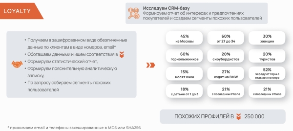 Как увеличить брони новогодних туров за счет персонализации рекламы             
                    Как увеличить брони новогодних туров за счет персонализации рекламы