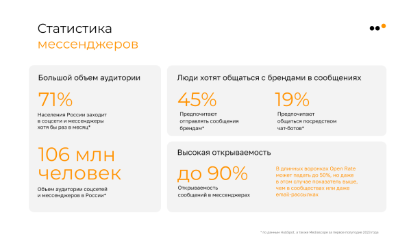 
                    Как продвигать бизнес в соцсетях в 2024 году: тренды, инструменты и стратегии            