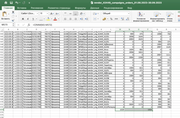 Почему брендам на Wildberries и Ozon не выжить без внешнего маркетинга и рекламы в 2024
Почему брендам на Wildberries и Ozon не выжить без внешнего маркетинга и рекламы в 2024