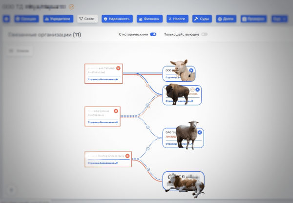 
                    Как мы слили 3 млн на Ивлееву, что не так с рекламой в Forbes и менеджерами блогеров            