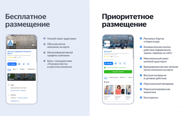 Как выстроить репутацию клиники и заслужить доверие клиентов в нише, в которой оно важнее всего
Как выстроить репутацию клиники и заслужить доверие клиентов в нише, в которой оно важнее всего