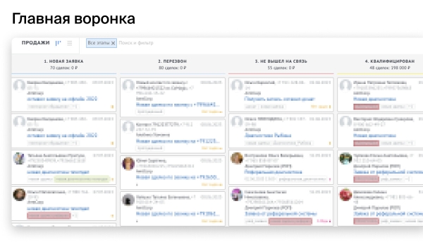 Теряли клиентов и делали всё руками — а потом выросли с 2 до 150 млн/мес: как мы оцифровали продажи в школе психологии
Теряли клиентов и делали всё руками — а потом выросли с 2 до 150 млн/мес: как мы оцифровали продажи в школе психологии