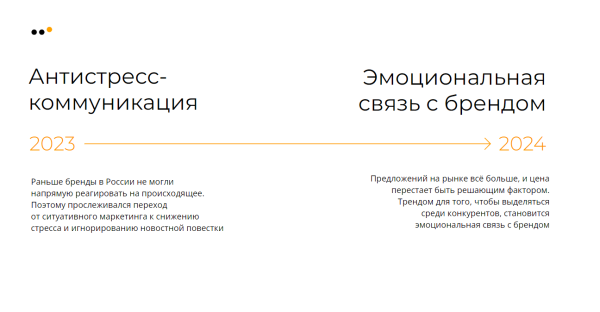 
                    Как продвигать бизнес в соцсетях в 2024 году: тренды, инструменты и стратегии            