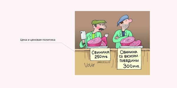 
                    Работа за % от продаж и гарантия результатов в маркетинге            