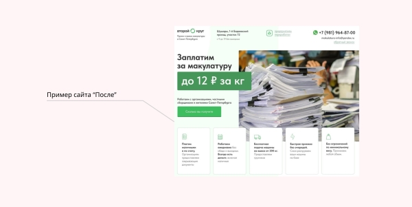 
                    Работа за % от продаж и гарантия результатов в маркетинге            