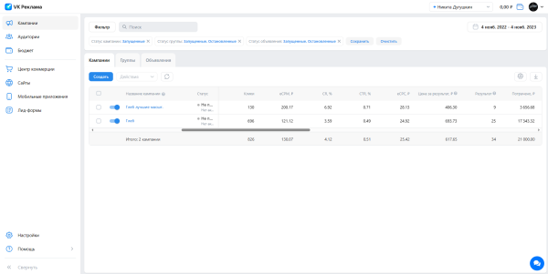 Кейс VK ads: 34 лида через новый кабинет в нише подключения курьеров в Яндекс.Еду
Кейс VK ads: 34 лида через новый кабинет в нише подключения курьеров в Яндекс.Еду