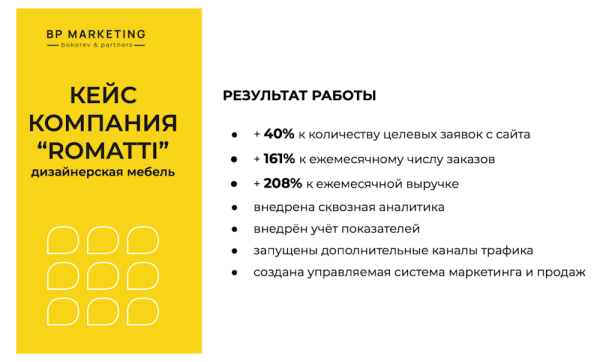 
                    Как продавать маркетинговые услуги в B2B с помощью холодных рассылок? Закрыли сделку на 3 млн рублей и еще 3 на подходе            