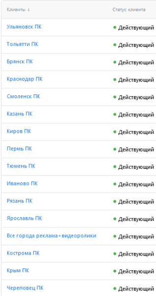 
                    Как продавать натяжные потолки через ВК? Кейс с бюджетом 2.7 млн. р            