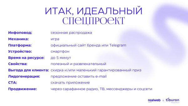 
                    Исследование Realweb Creative и Tiburon Research: как извлекать максимум пользы из спецпроектов            