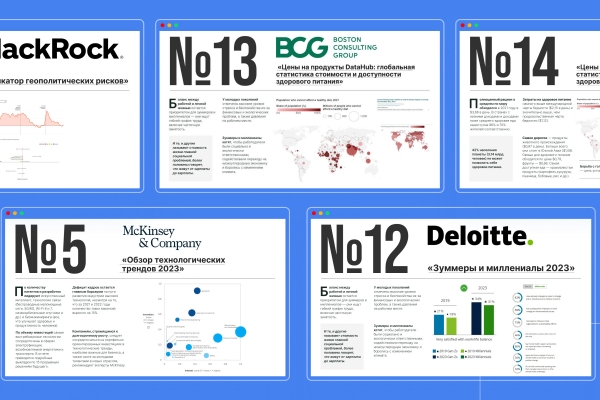 
                    Где собственнику компании искать главную информацию для роста бизнеса            